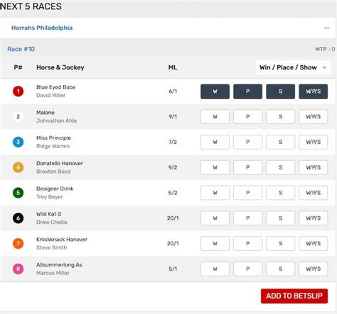 win place show betting system.